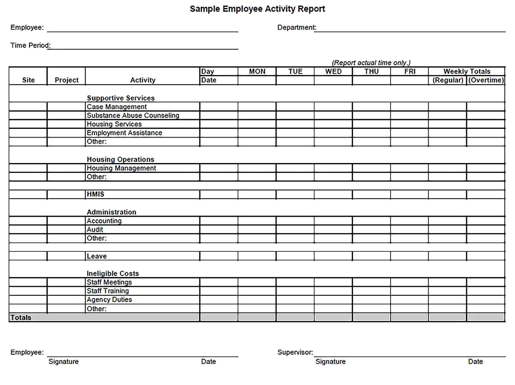 Sample Employee Activity Report