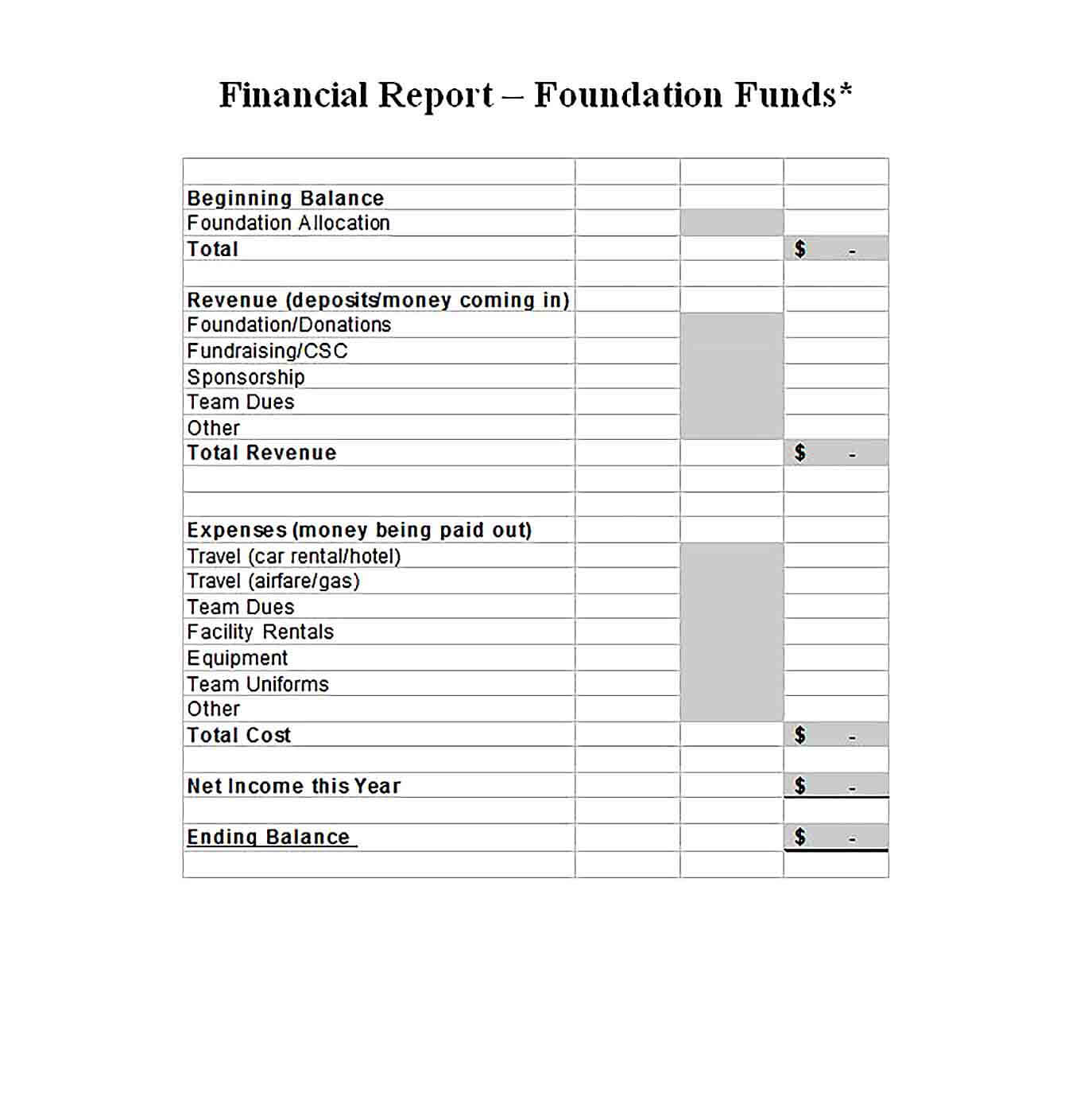 Sample End of Year Report Template