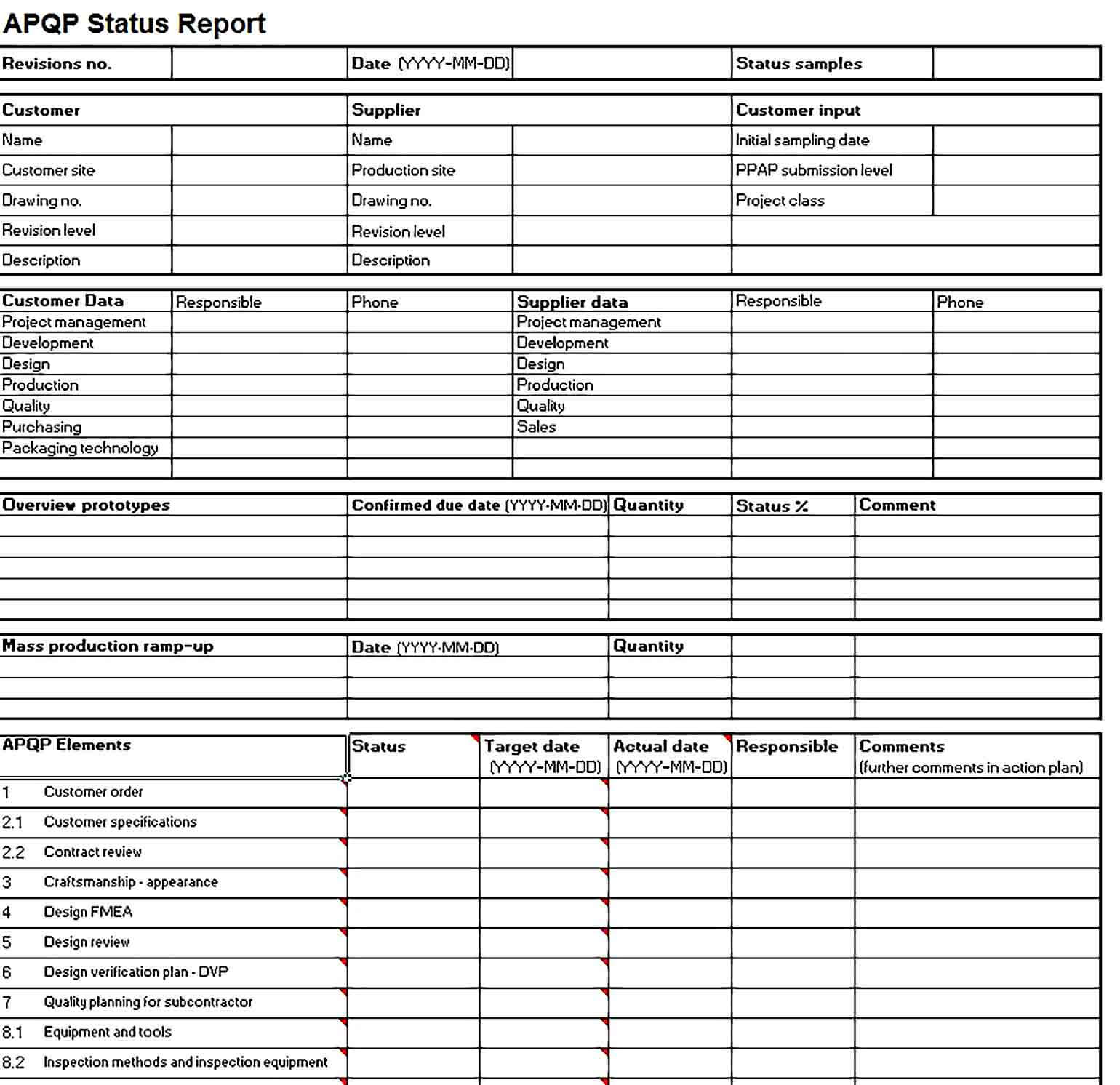 Sample Excel Status Report Template