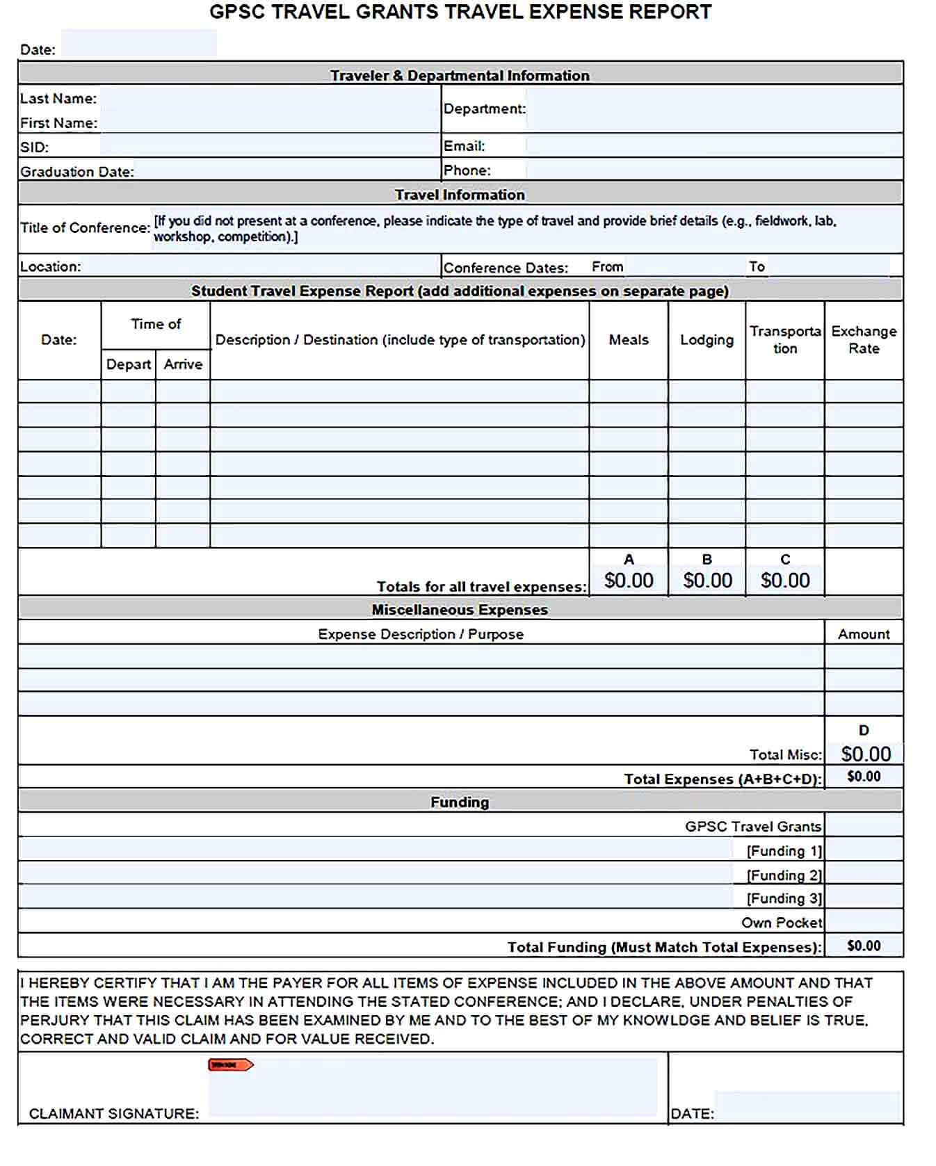 Sample Grant Expense Report Template