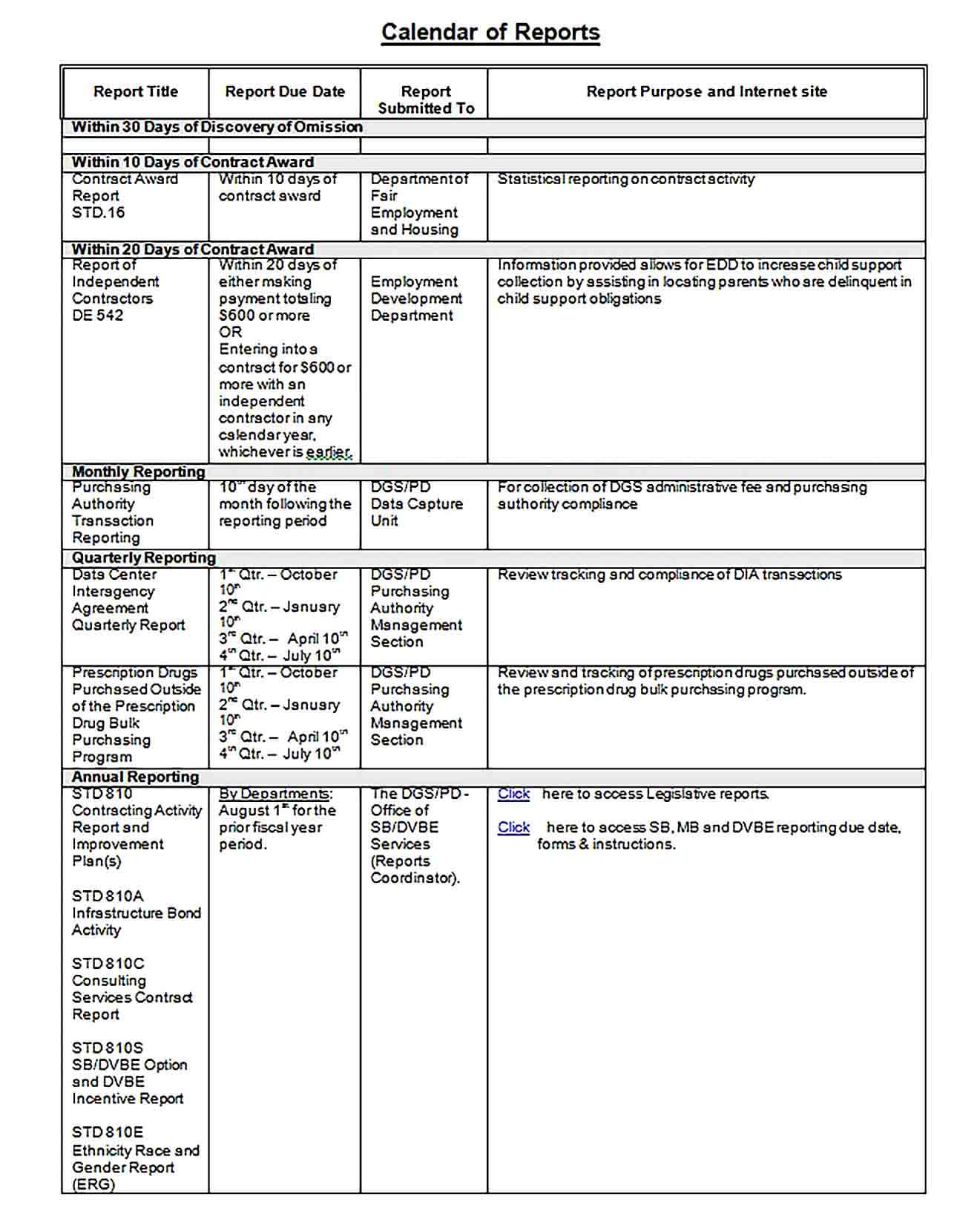 Sample MS Access Report Template1