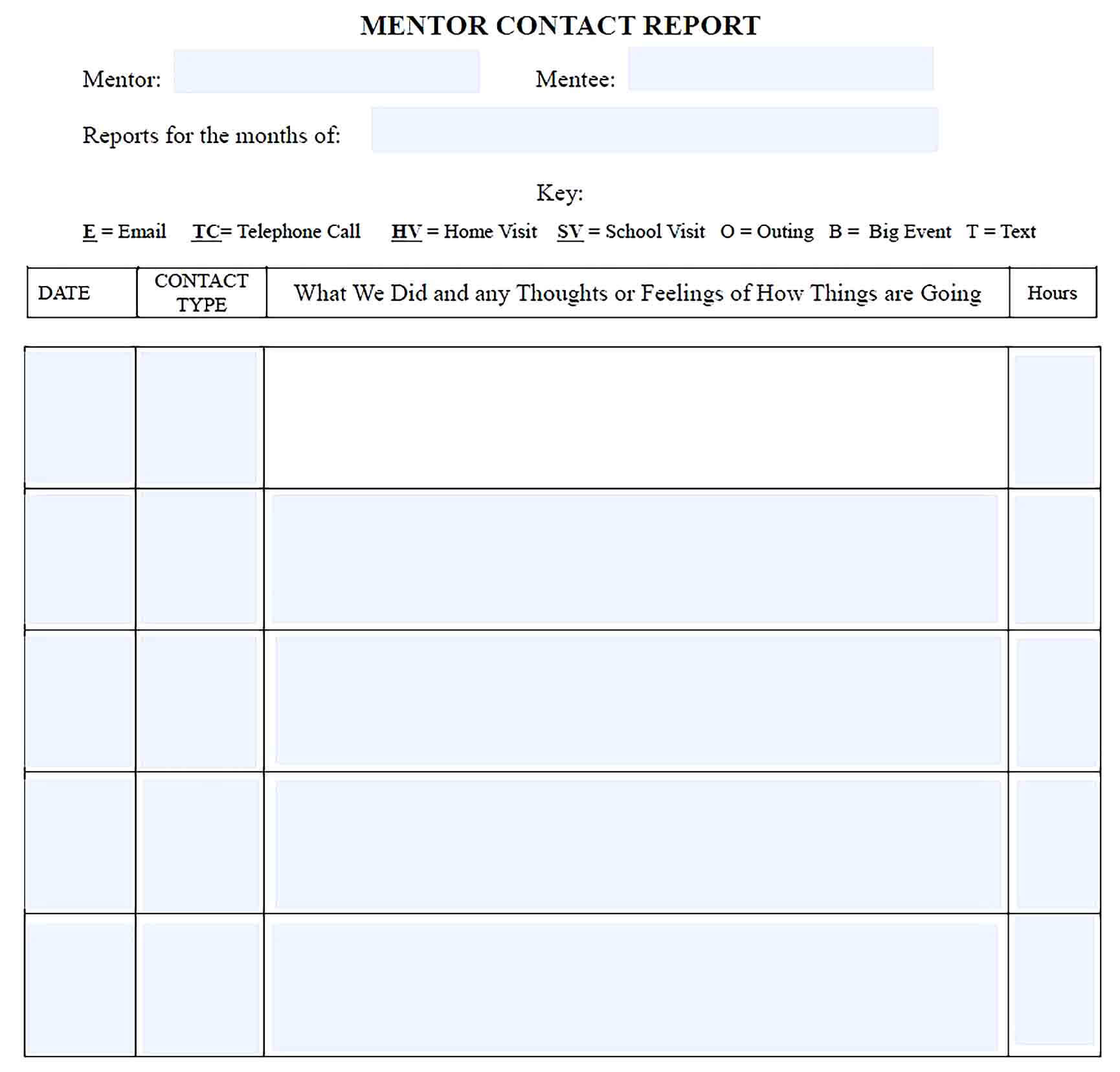 Sample Mentor Contact Report Template 1