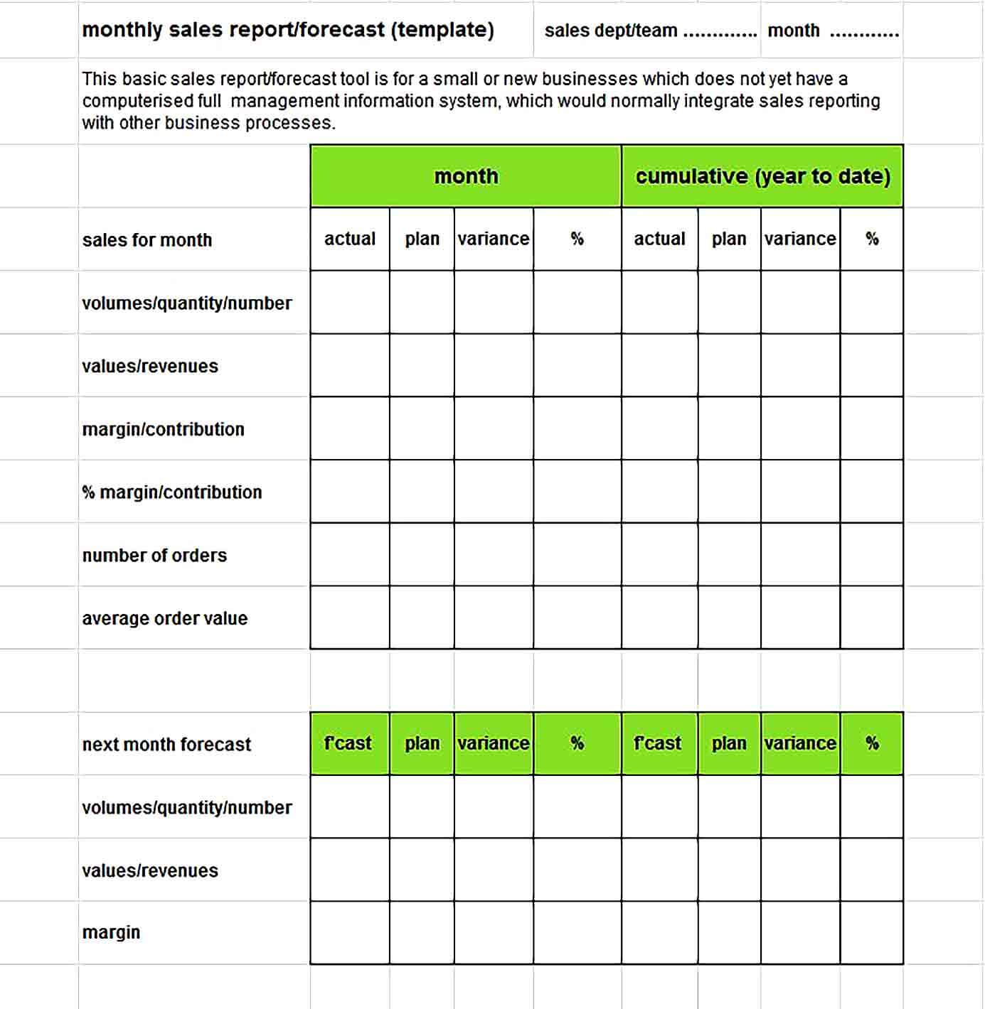 Sample Monthly Sales Report Forecast Template2