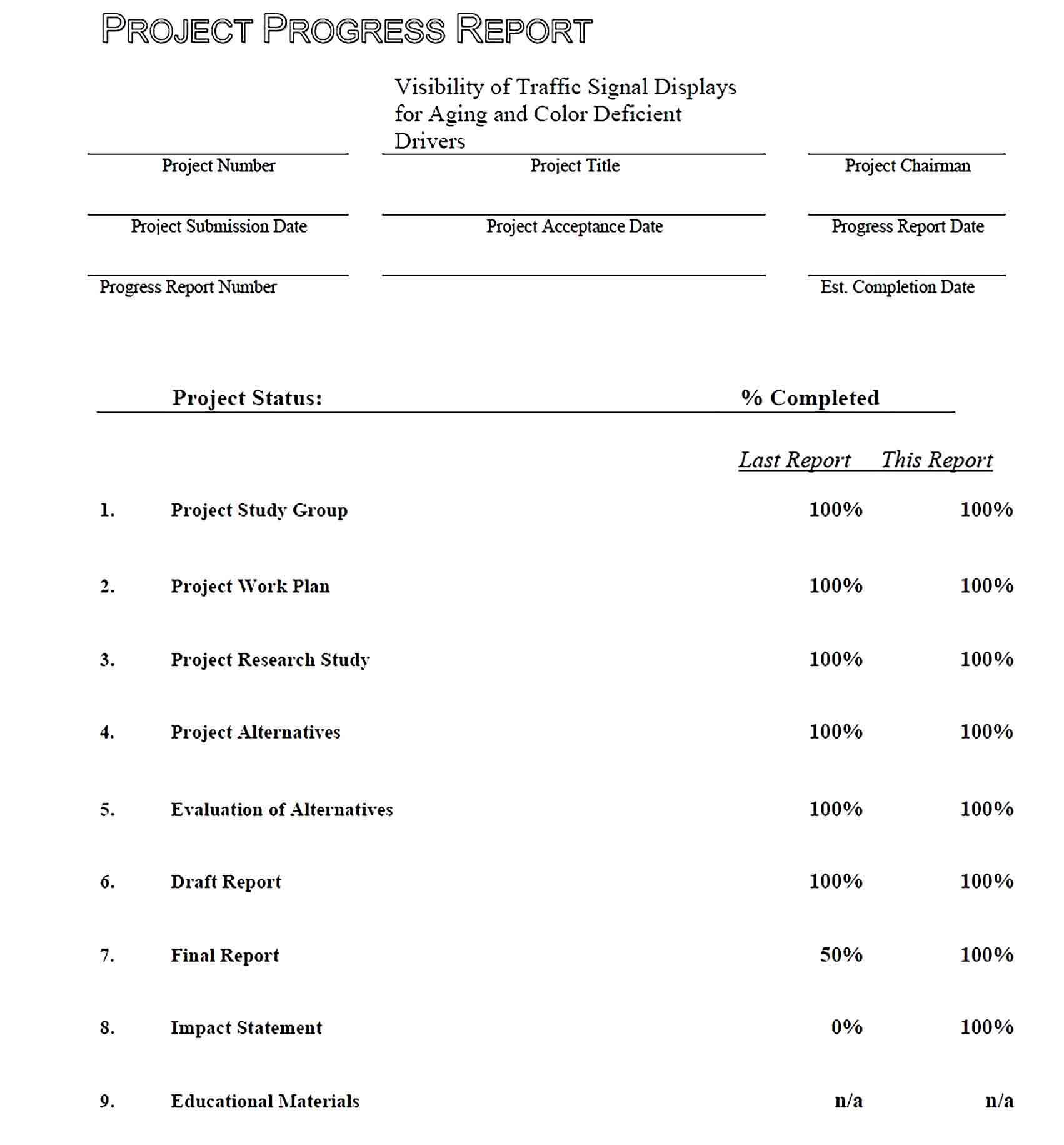 Sample Project Progress Report Template