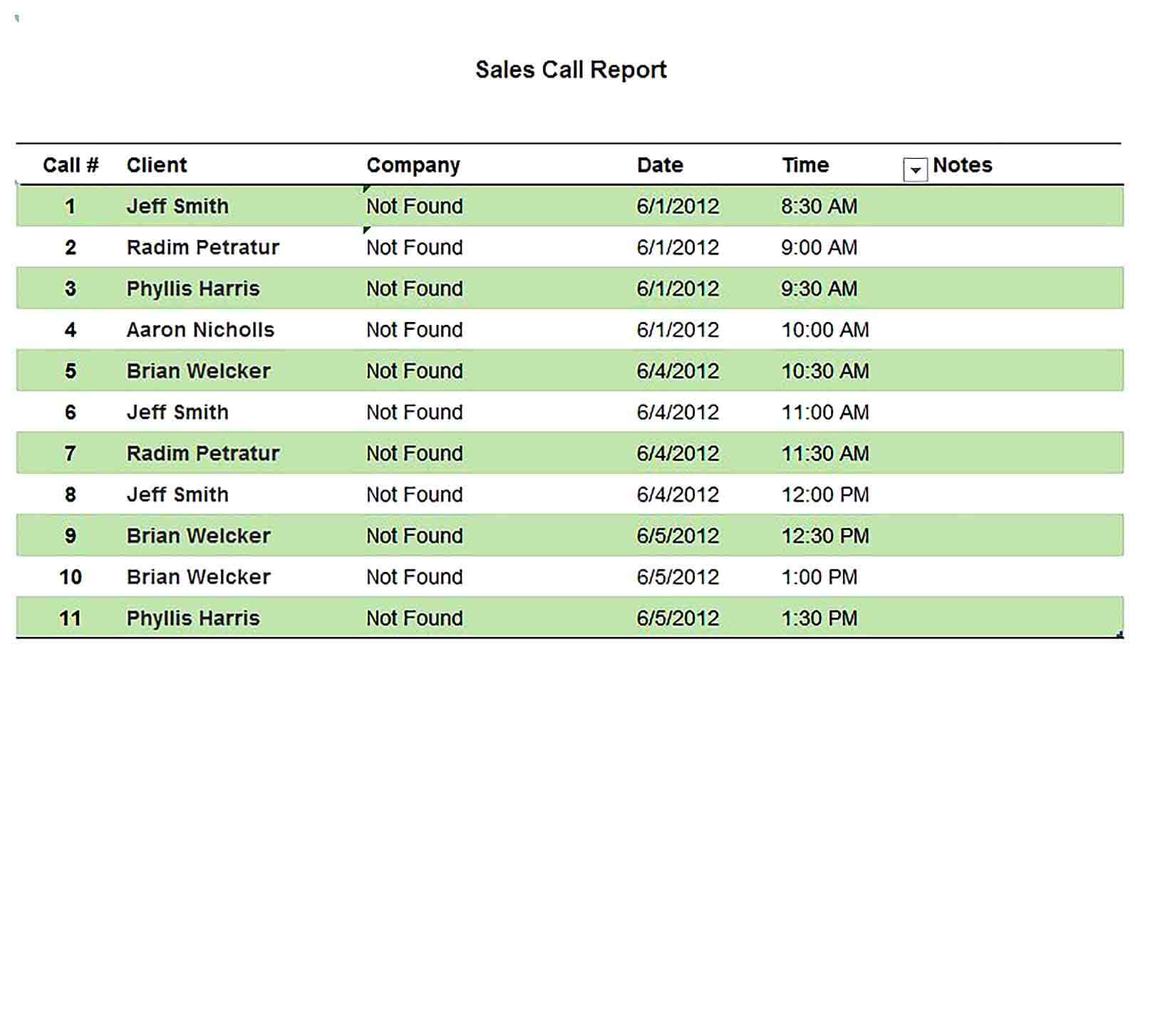 Sample Sales Call Report Template in Excel
