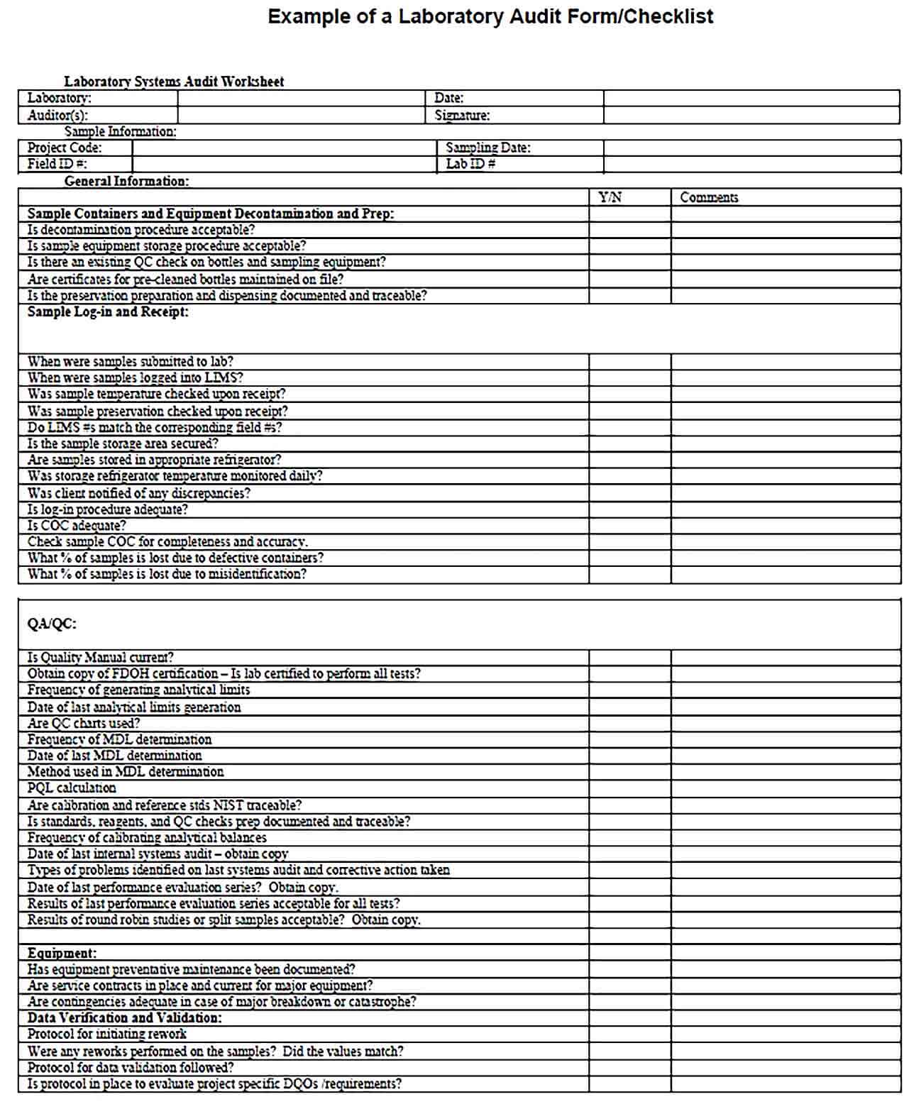 Sample Sample Laboratory Audit Form Template