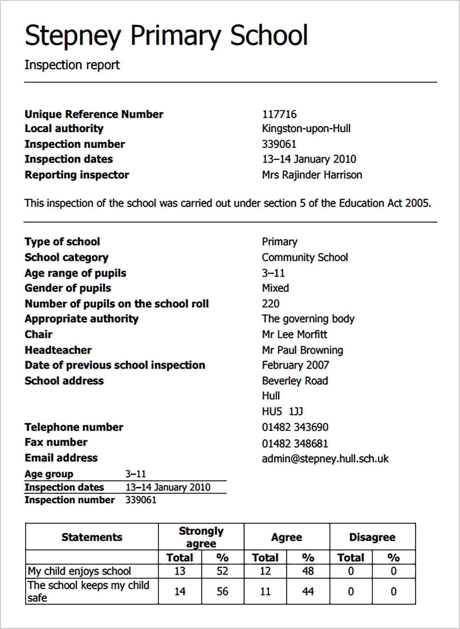 Sample Sample Stepney Primary School Report Template
