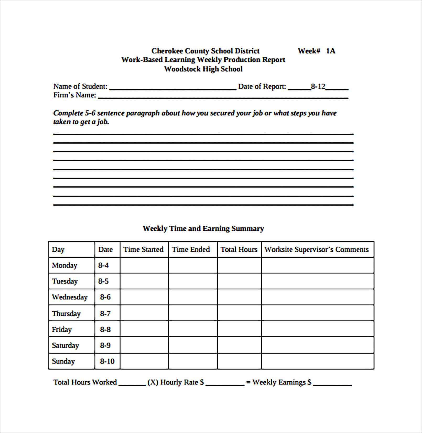 Sample Weekly Production Report PDF Template