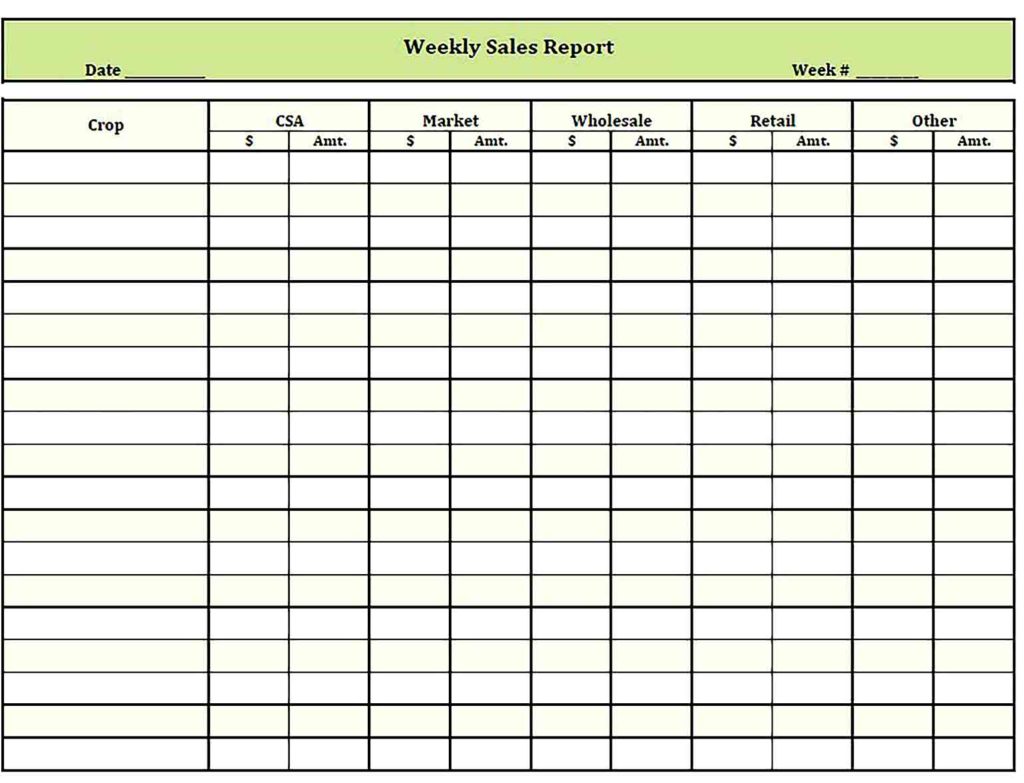 Sample Weekly Retail Sales Report
