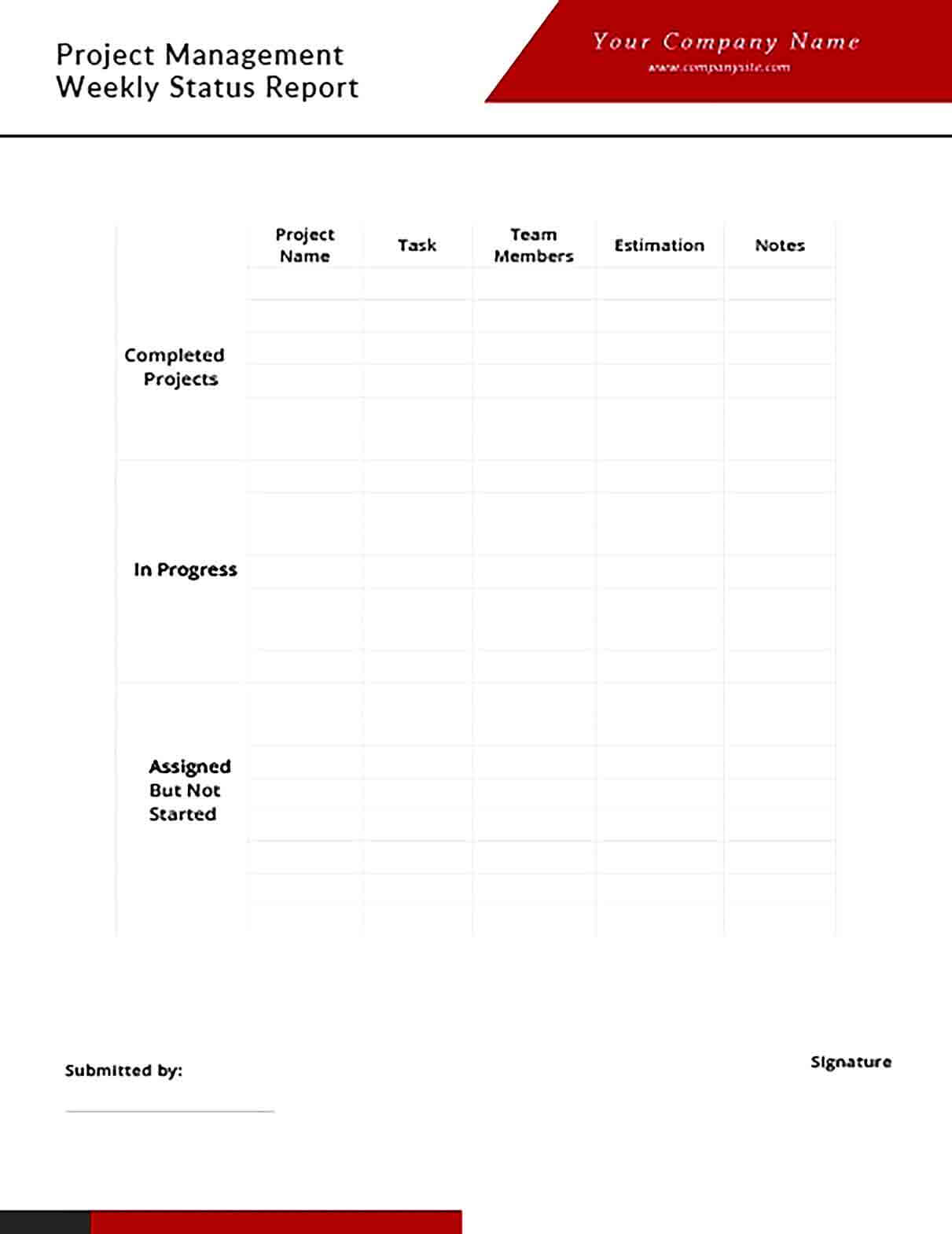 Sample project management weekly status report Slider
