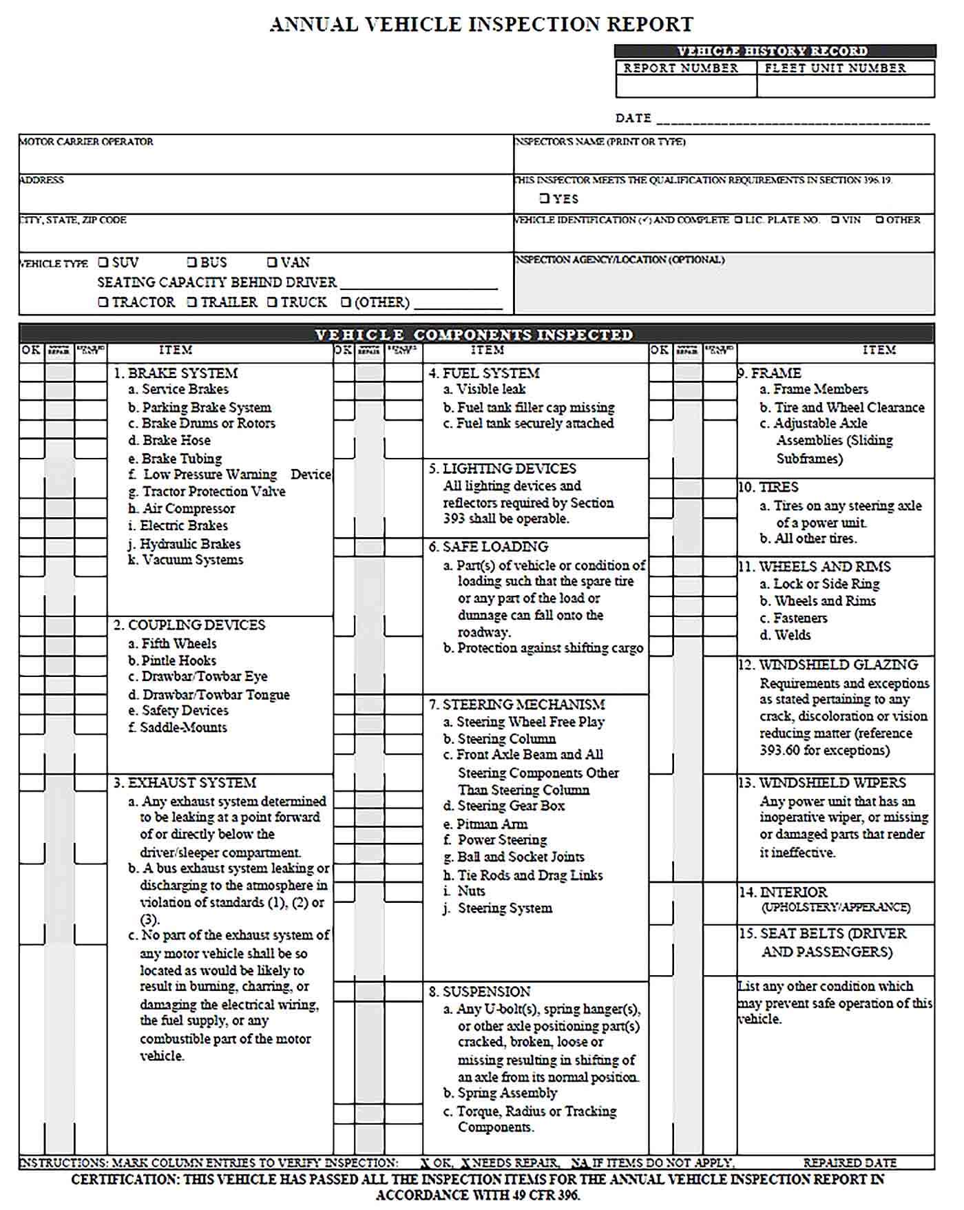 Sample Annual Vehicle Inspection Report Template