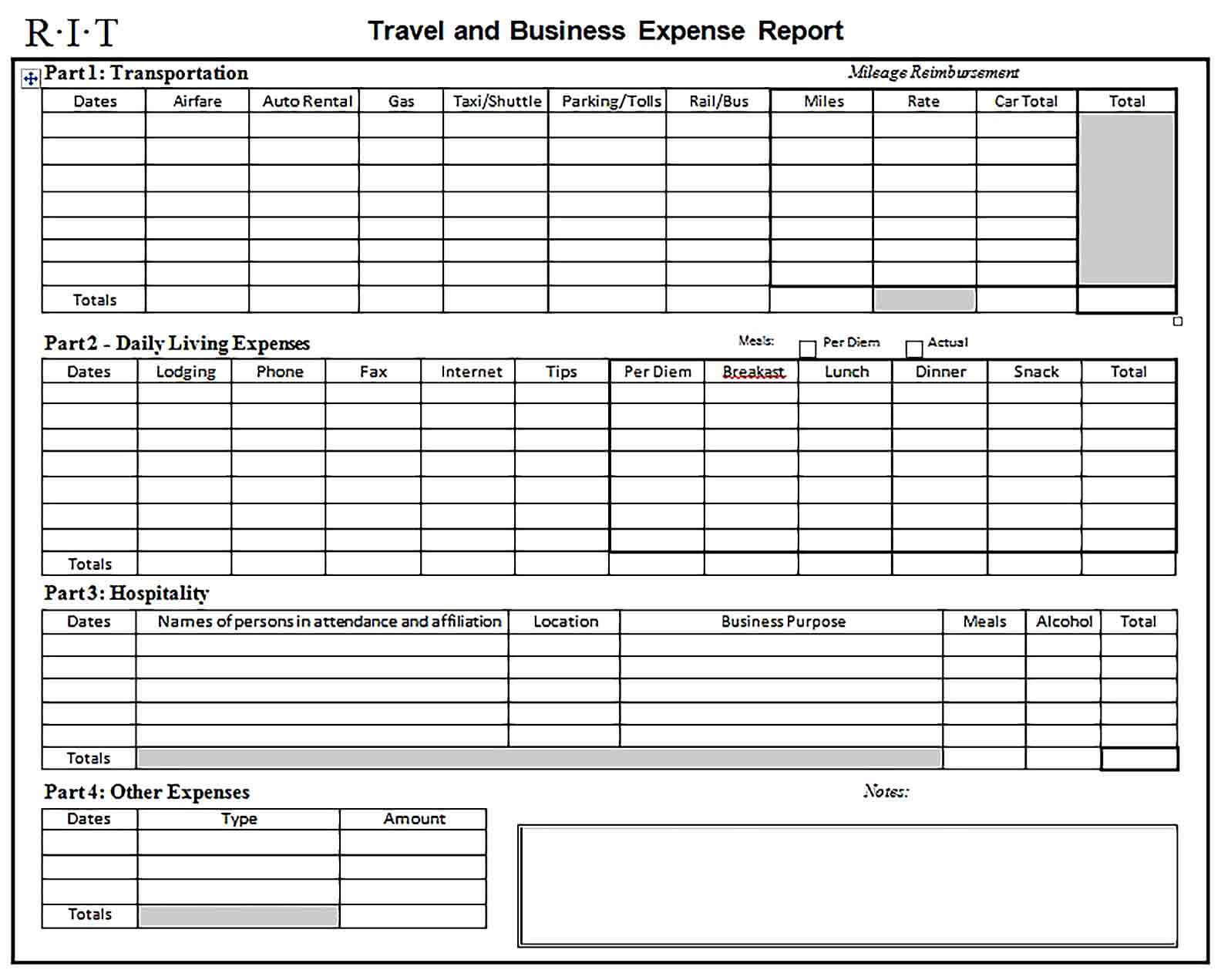 Sample Business Expense Report Template