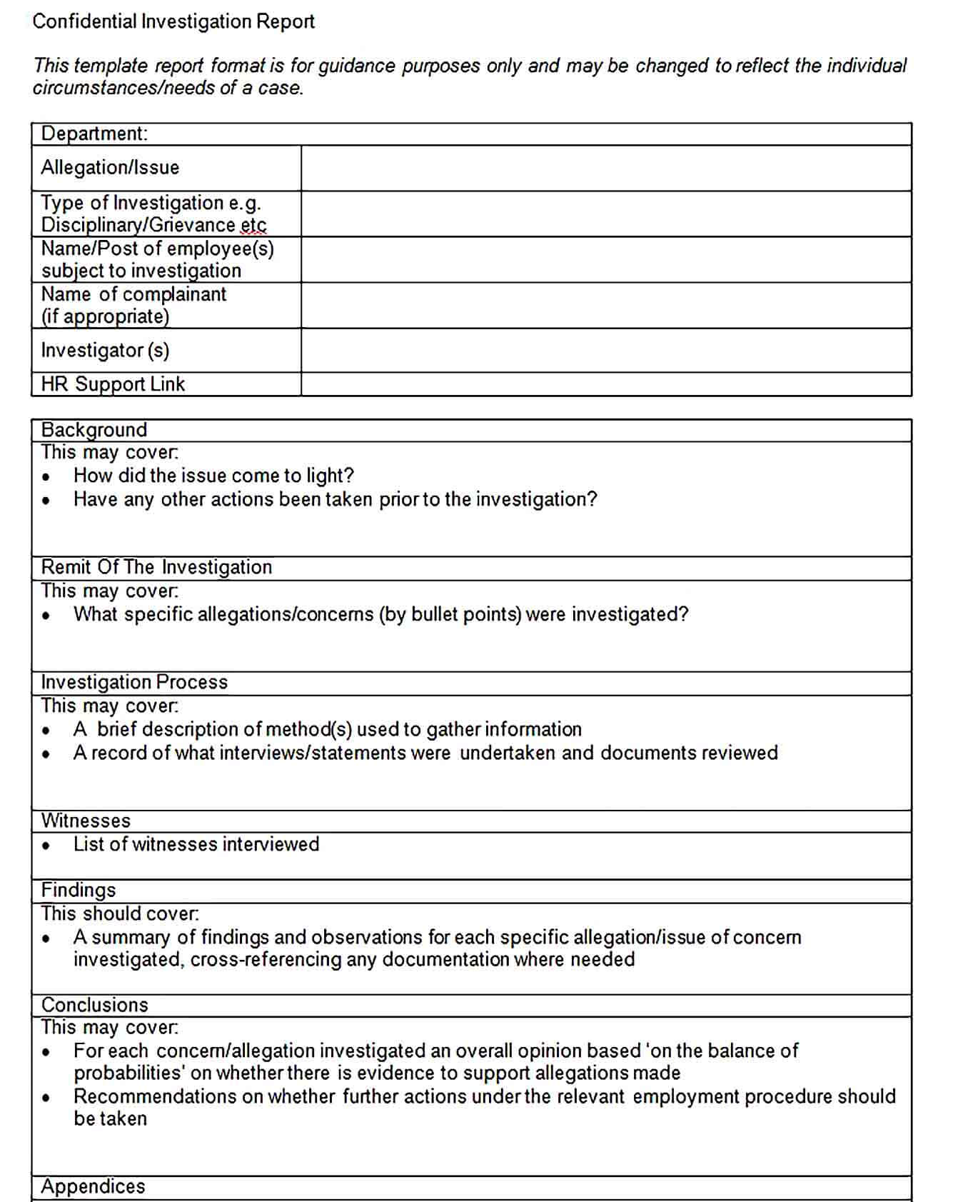 Sample Confidential Investigation Report Form Template
