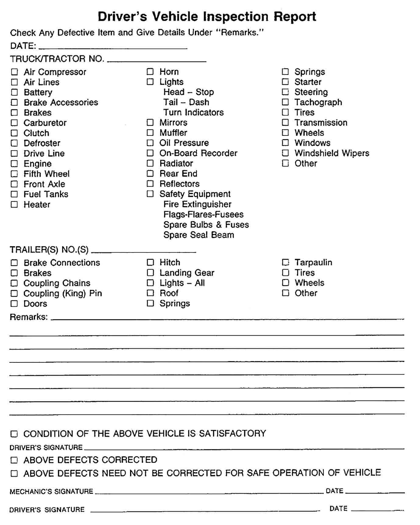 Sample Driver Vehicle Inspection Report Template