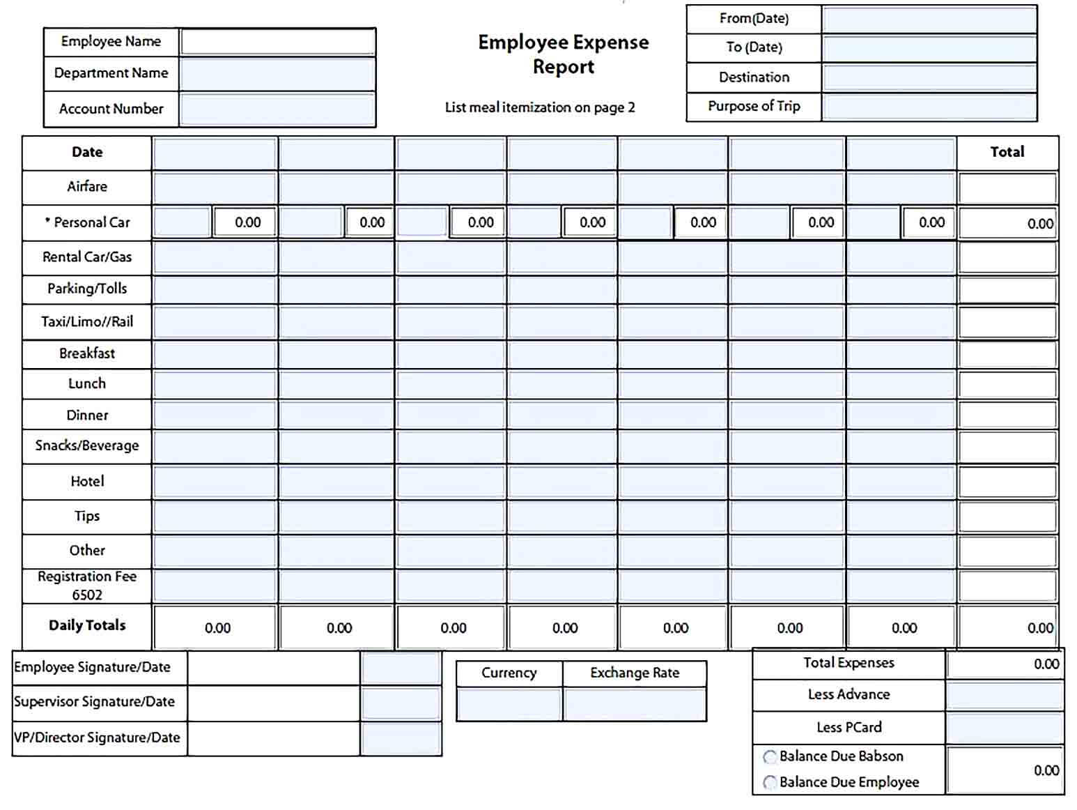 Sample Employee Expense Report Template
