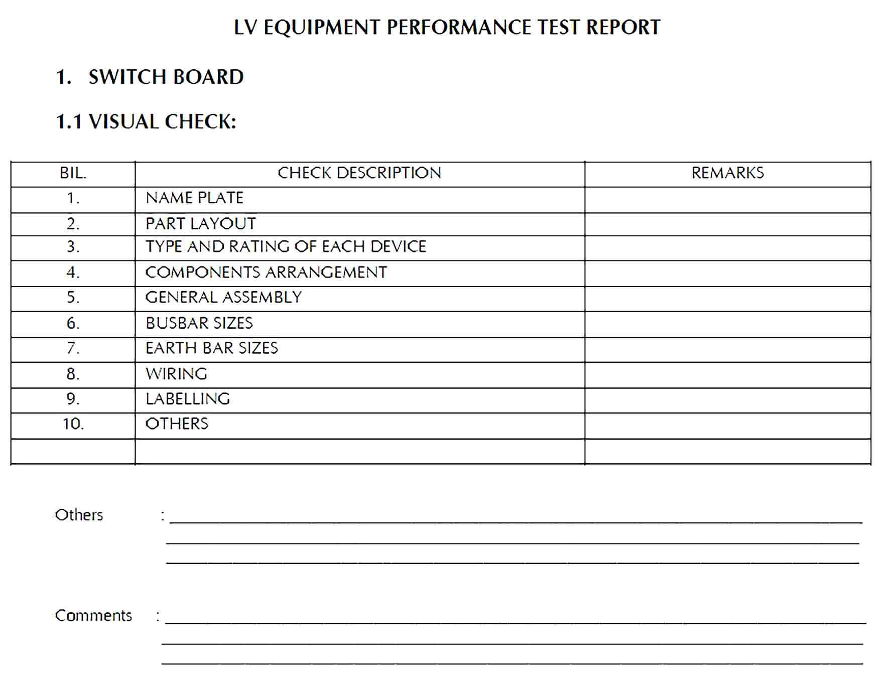 Sample Equipment Performance Test