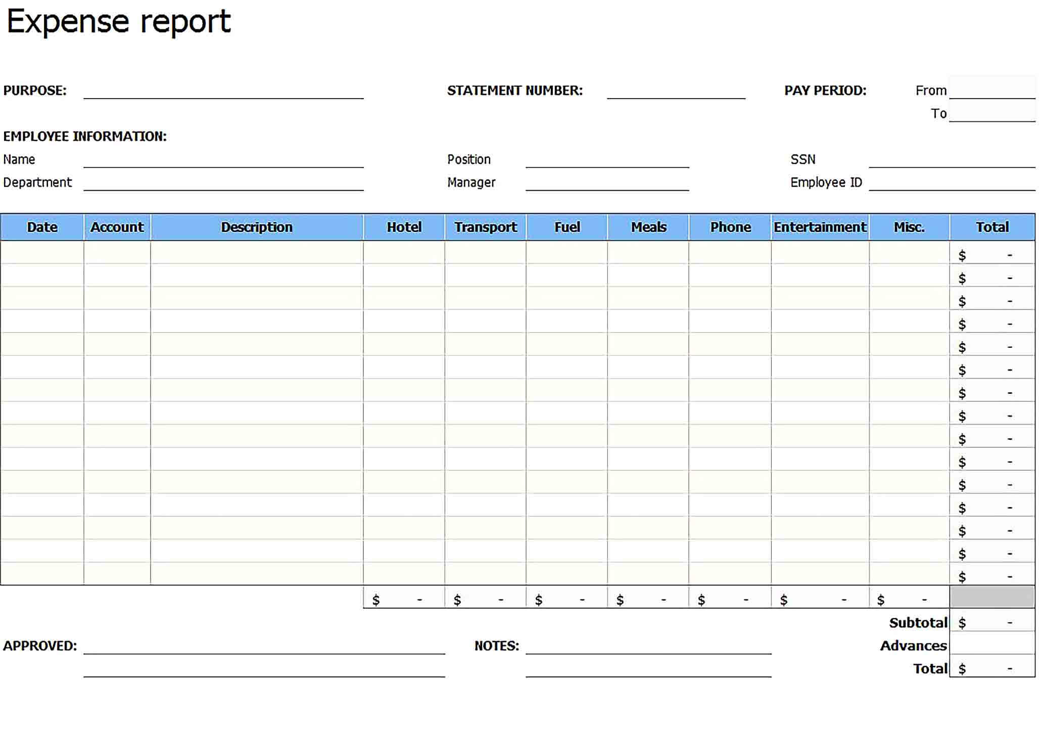 Sample Expense Report Template Excel