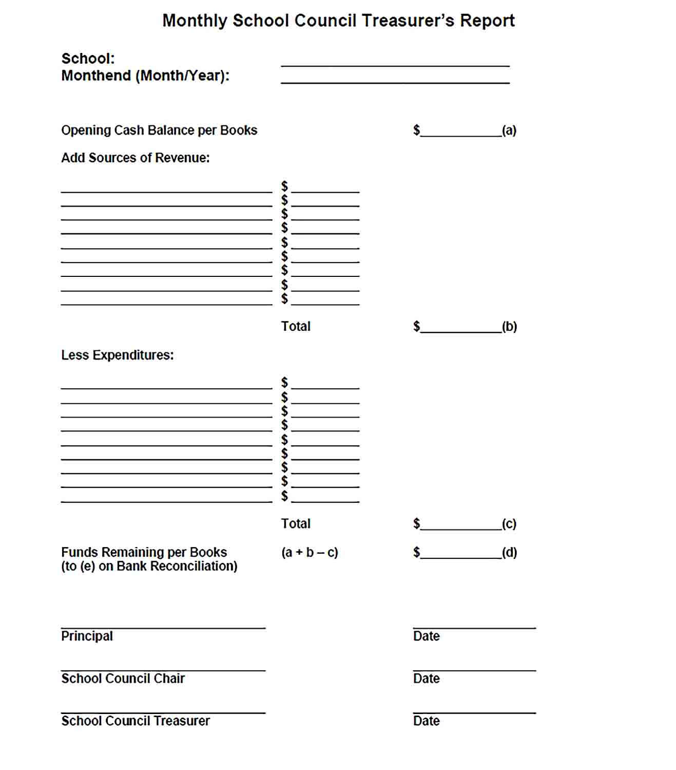 Sample Monthly School Council Treasurers Report PDF Template