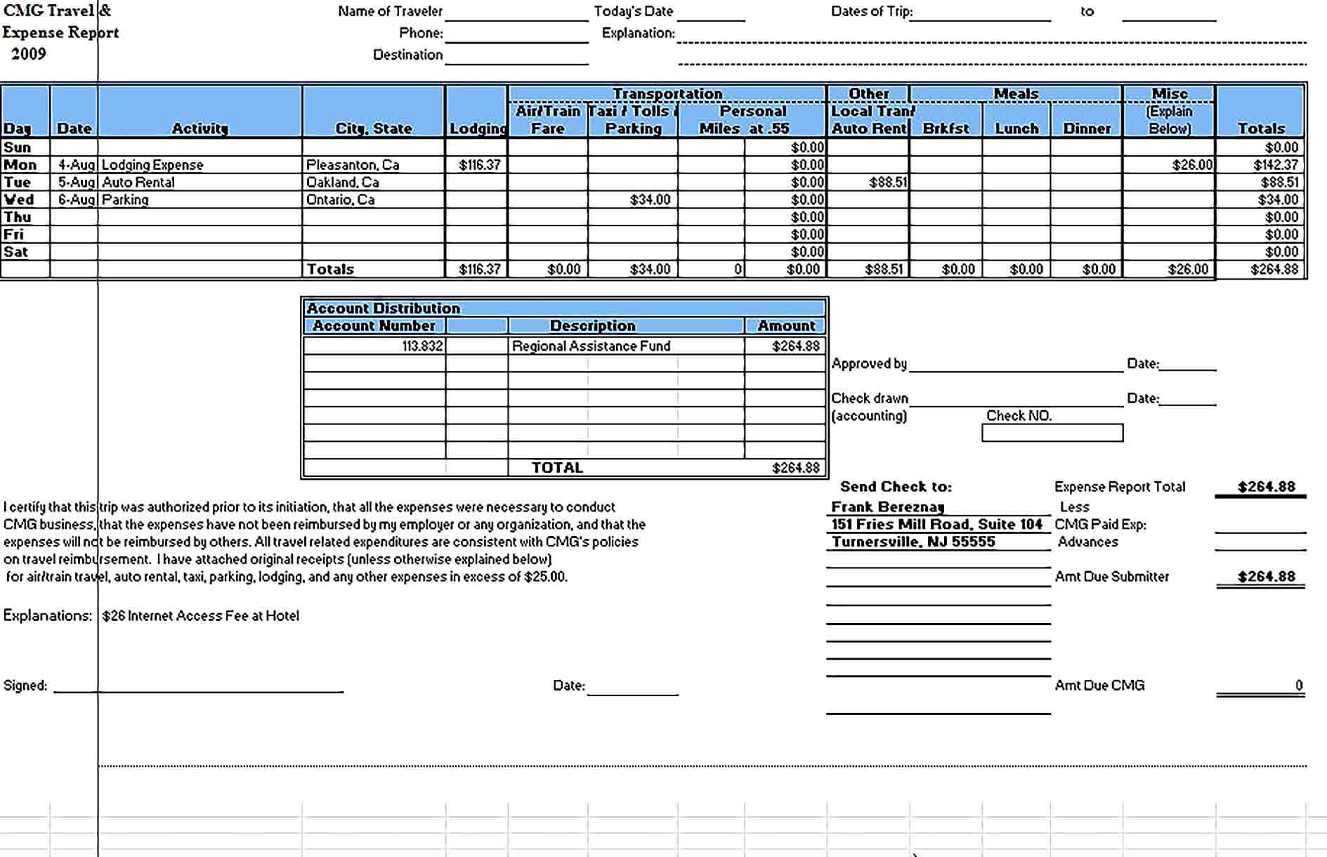 Sample Sample Expense Report Template