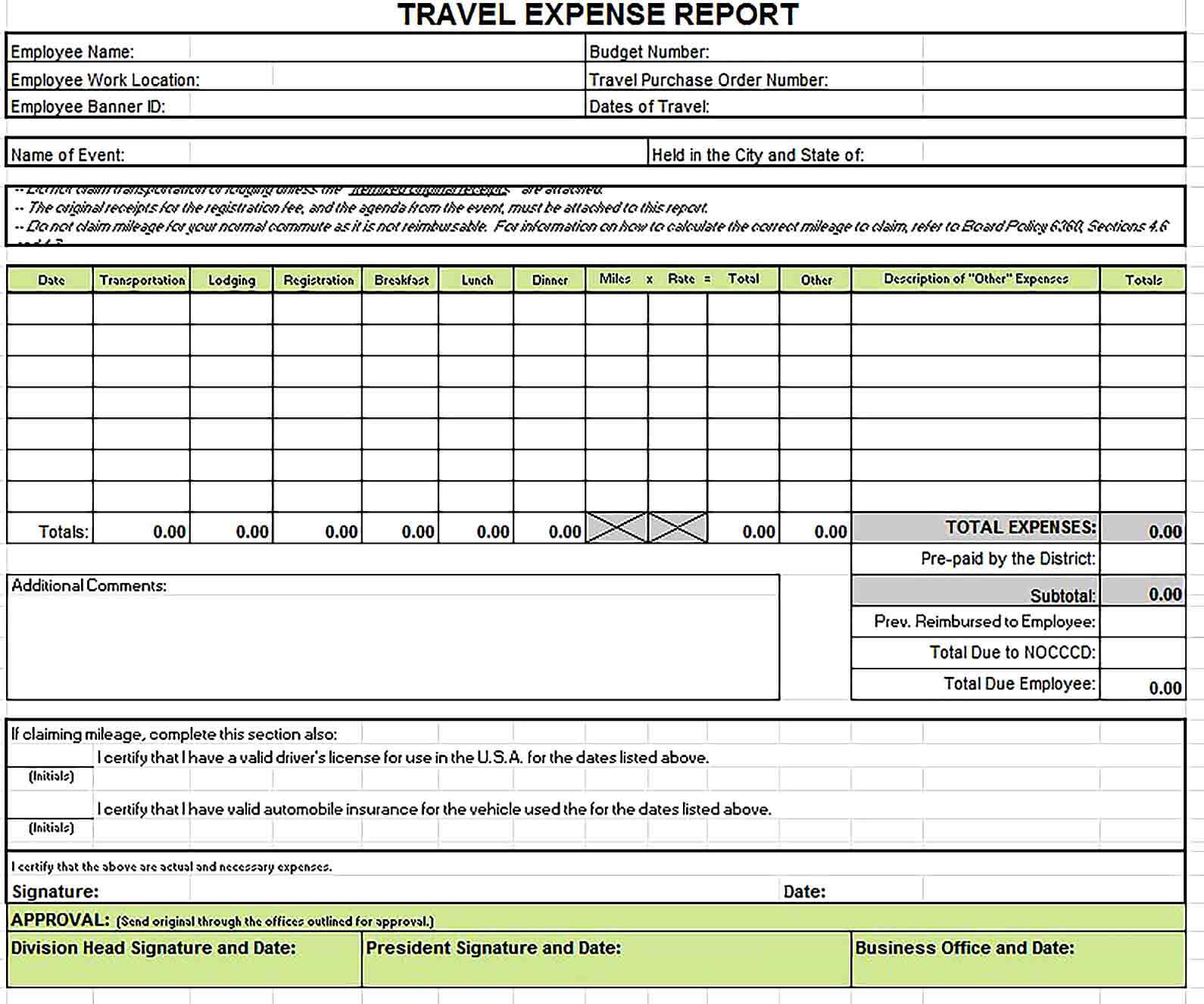 Sample Travel Expense Report 043010
