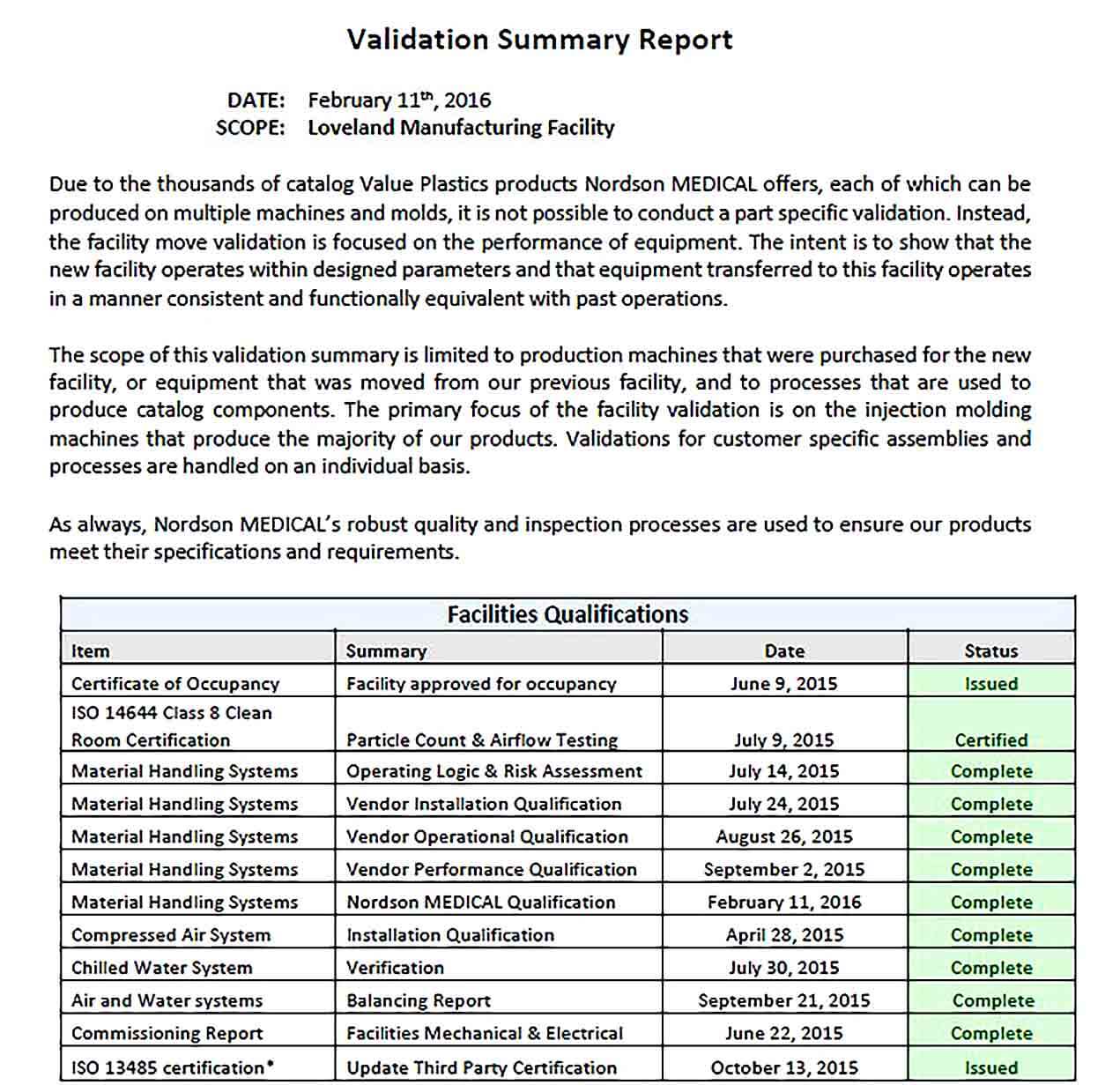 Sample Validation Summary Report