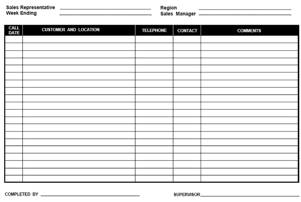 Sample Weekly Sales Call Report Template