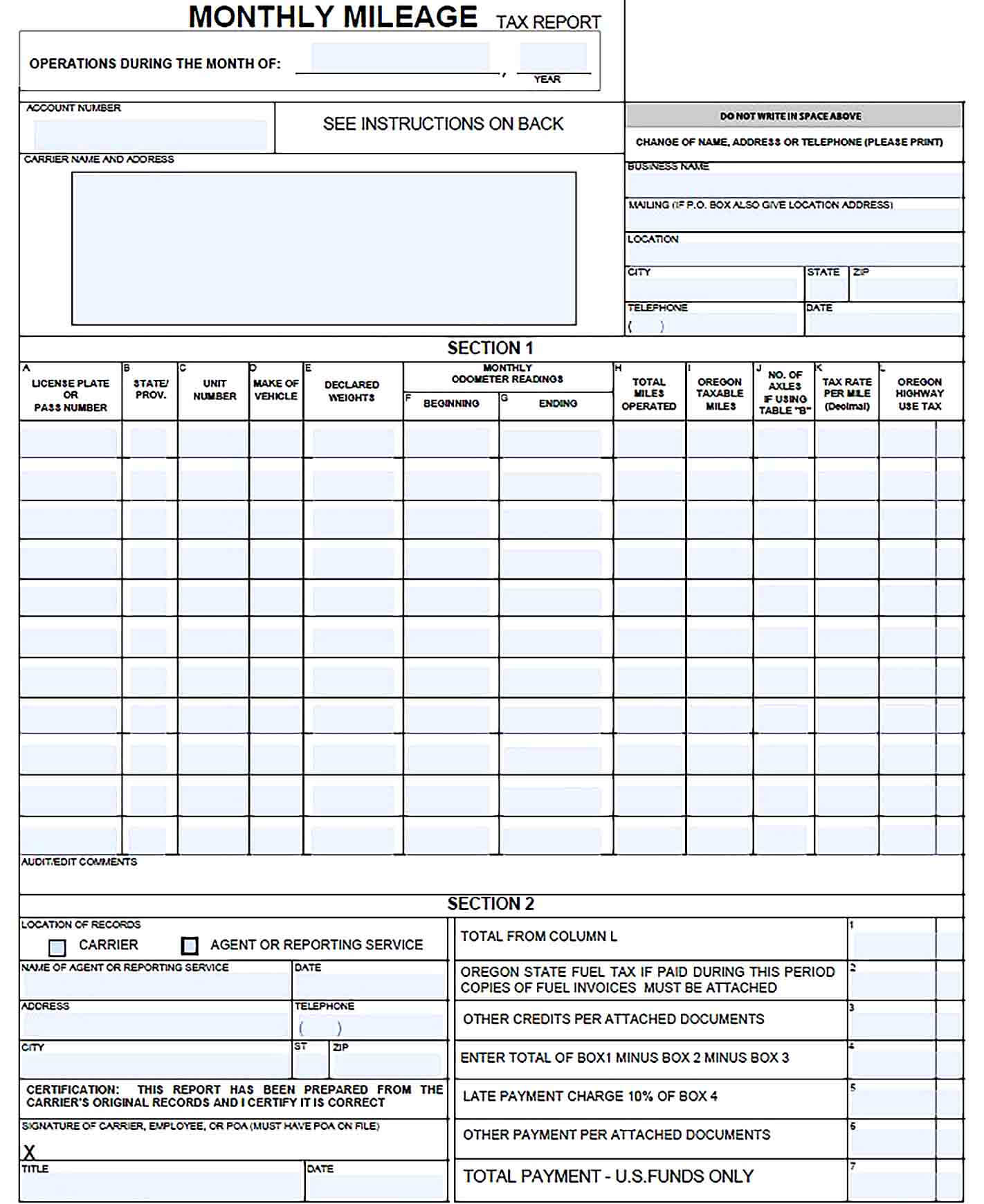 Sample department monthly report template