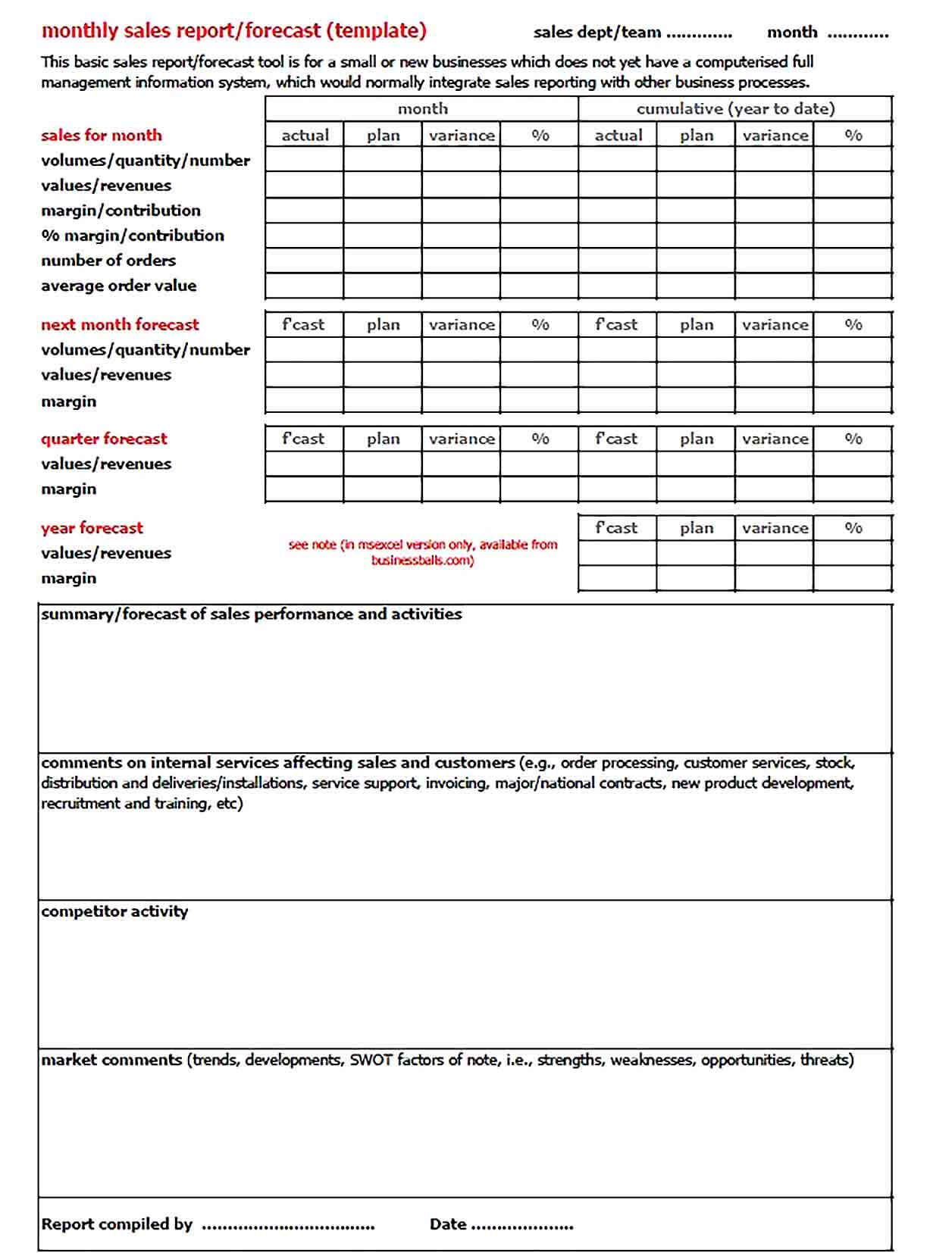 Sample monthly sales report template1