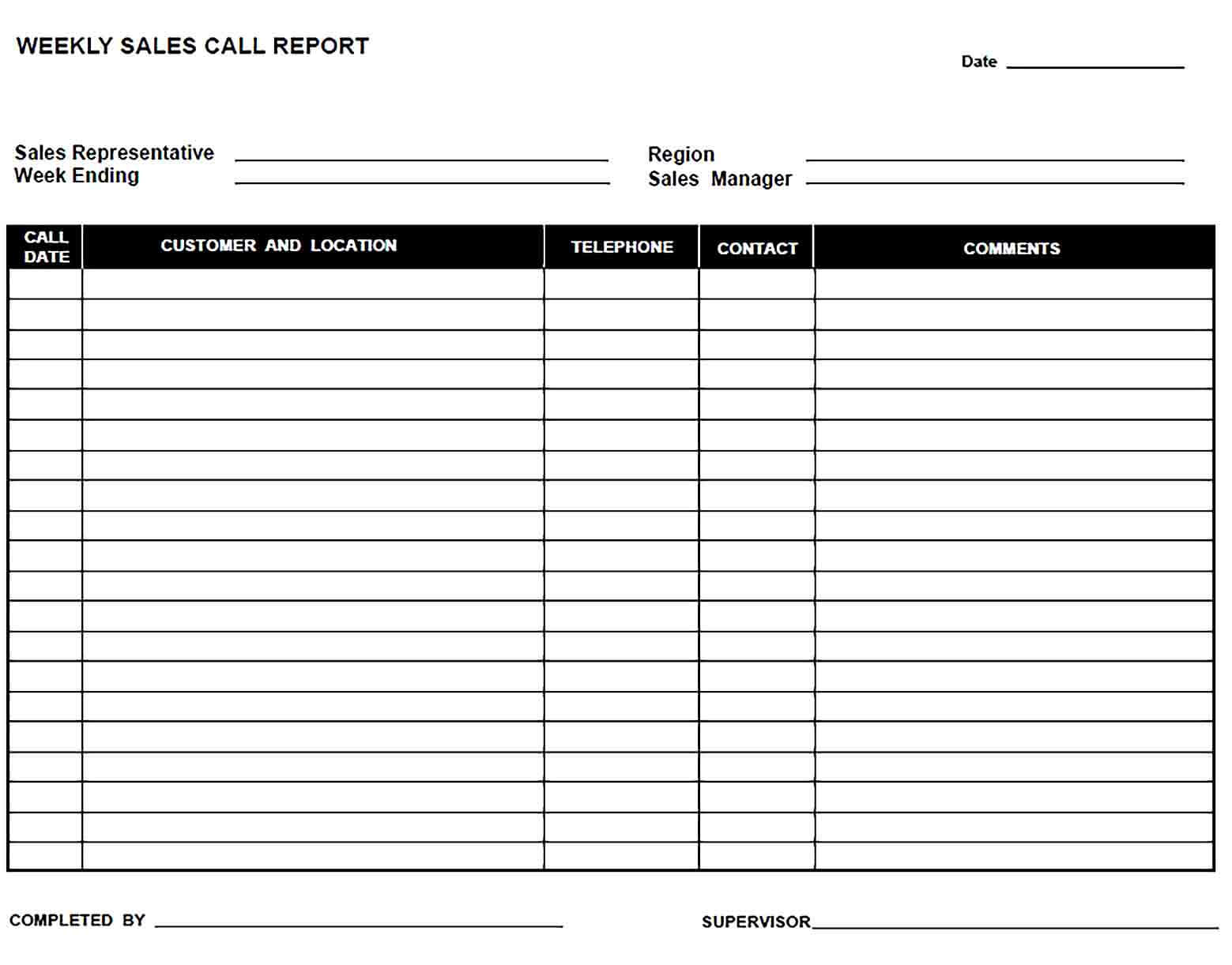 Sample sales call report template