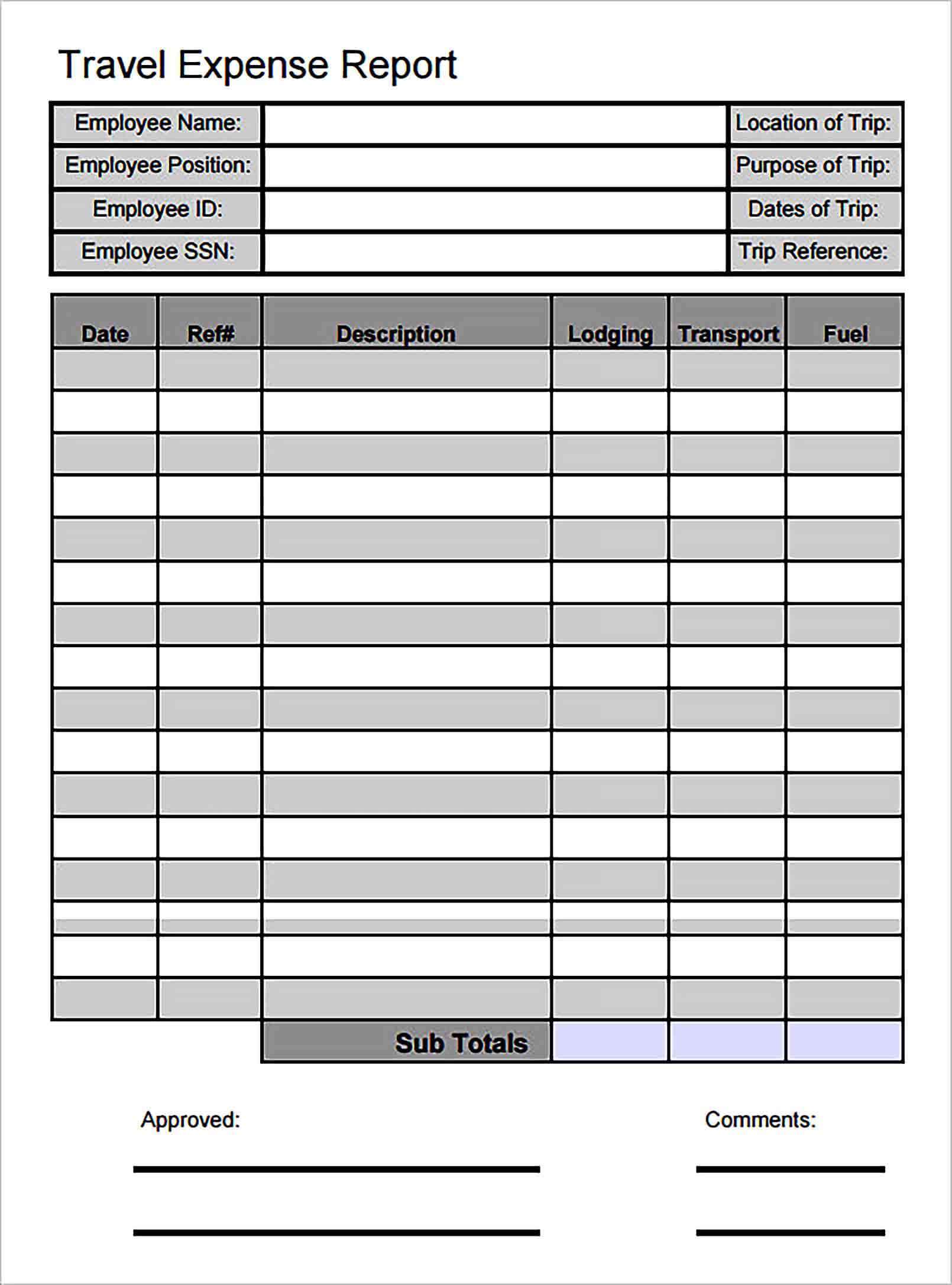 travel expense report template 1