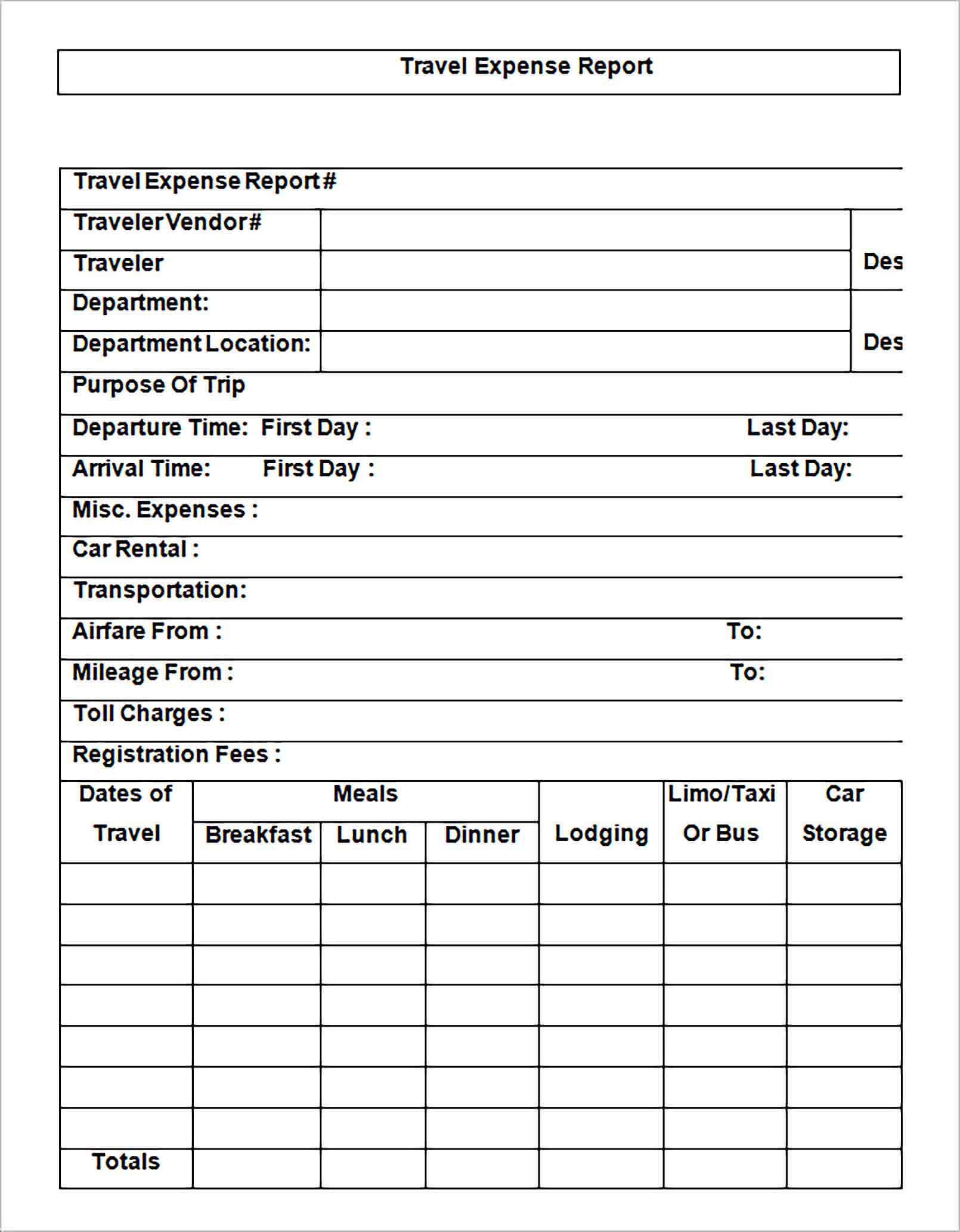 travel expense report template 2