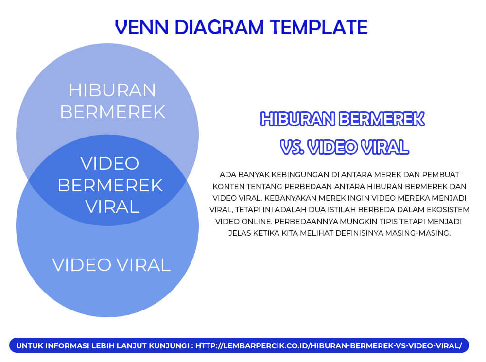 Venn Diagram templates psd